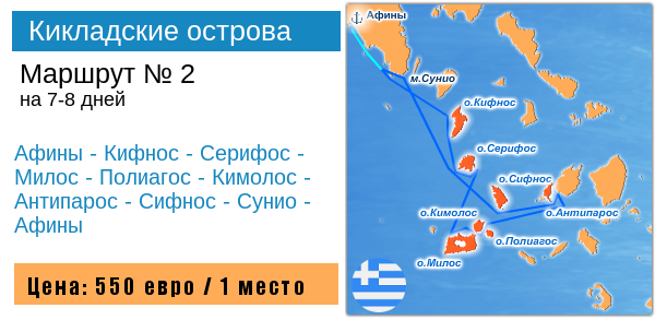 Яхтинг в Греции по Кикладским островам