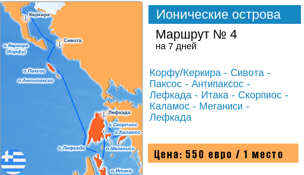 Круизы на яхте по ионическим островам Греции