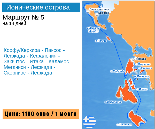 Круизы на яхте по Ионическим островам в Греции