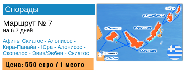 Яхтинг Спорады острова Греции